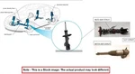 Left Front Strut Oem 16-21 Jeep Grandcher 68253205AB. Fixed Price $115.00.